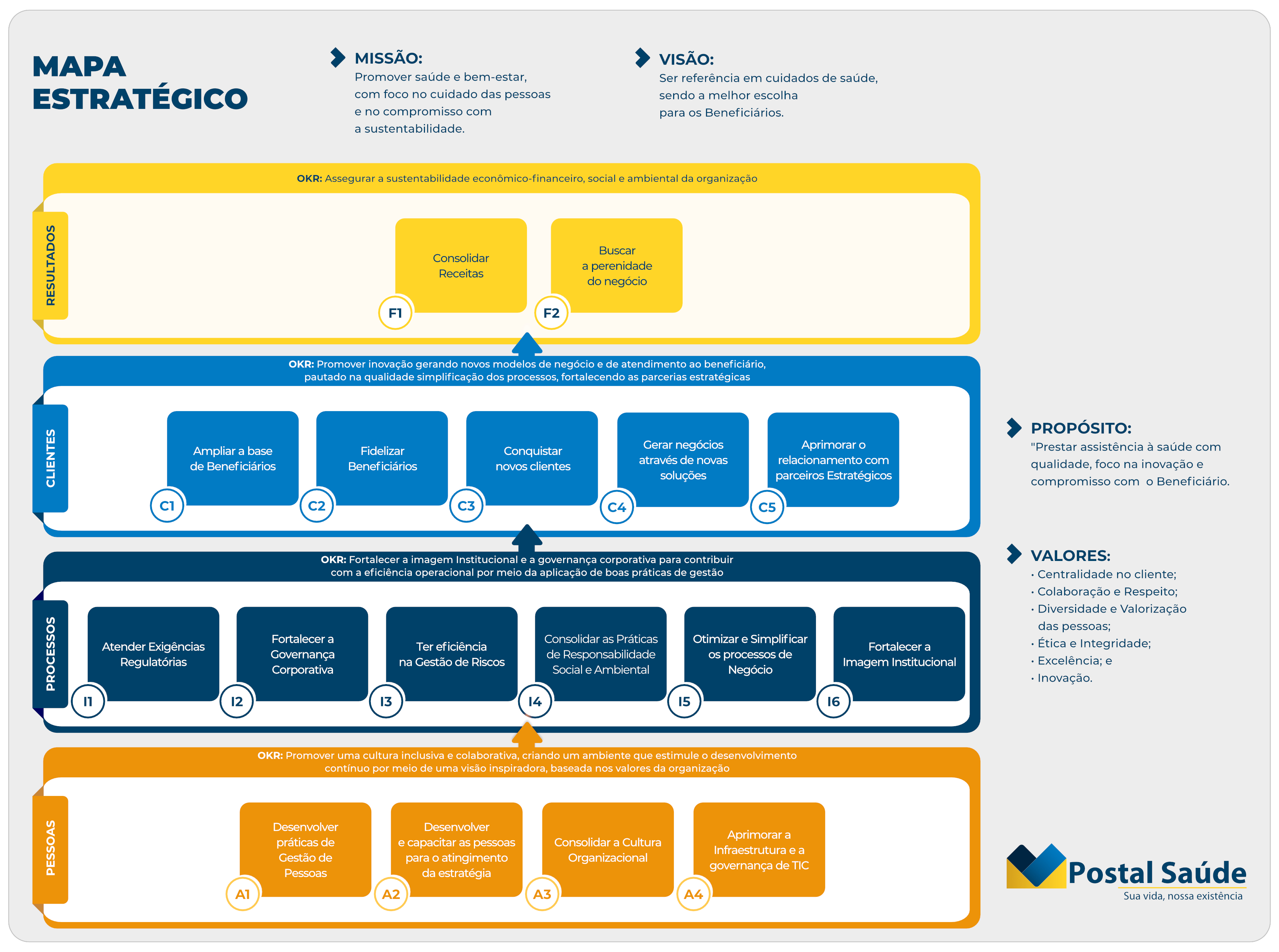 AF-MAPA-ESTRATEGICO